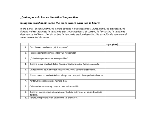 ¿Qué lugar es?: Places identification practice