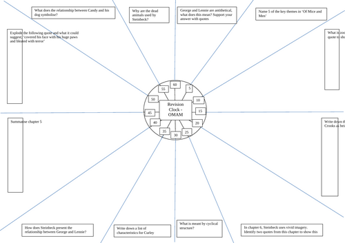 Revision Clock - Of Mice and Men