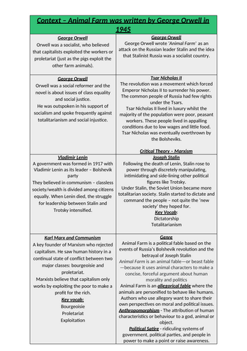 Animal Farm Context & Genre Sheet | Teaching Resources