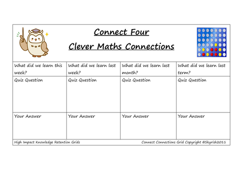 Retention Memory Grid