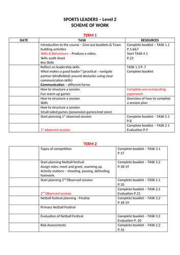 Sports Leaders - Level 2 Scheme of work
