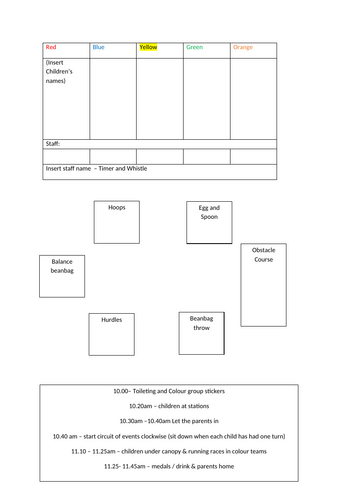 EYFS sports day plan