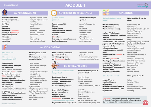Module 1 - Spanish New GCSE - 2026 - Edexcel