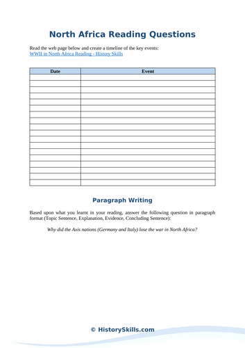 North Africa in WWII Reading Questions Worksheet