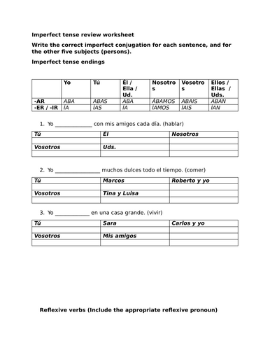 Imperfect tense review worksheet