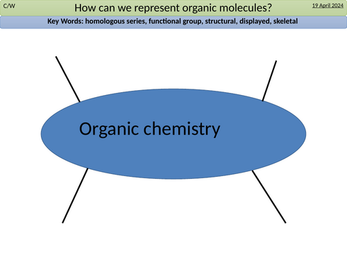 IB Unit 4 - Functional groups