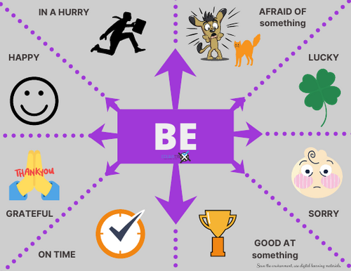 Collocations with BE -- FUN ESL activities!