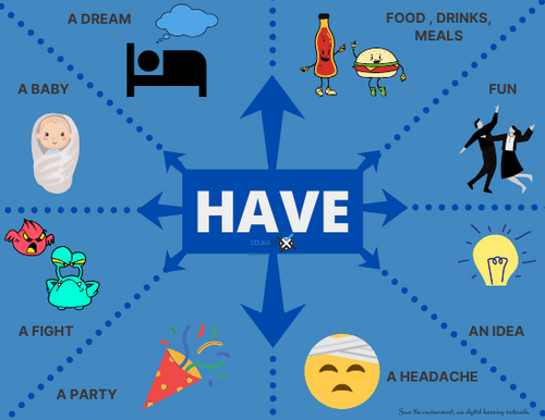 Collocations with HAVE -- FUN ESL activities!