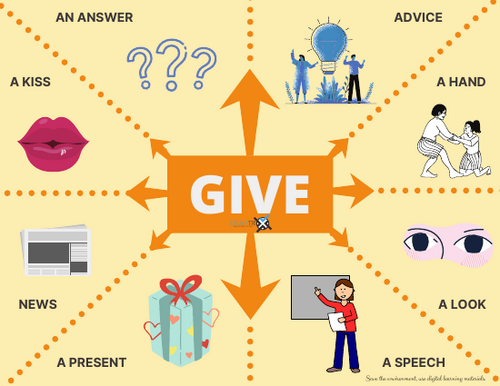 Collocations with GIVE -- FUN ESL activities!