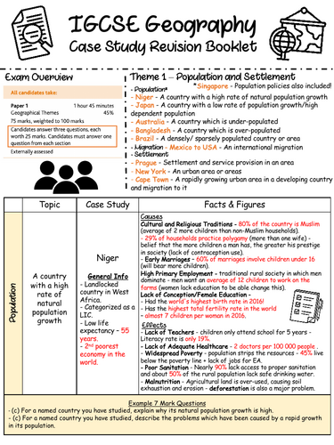 IGCSE Geography - Case Study Revision Booklet (All Themes)