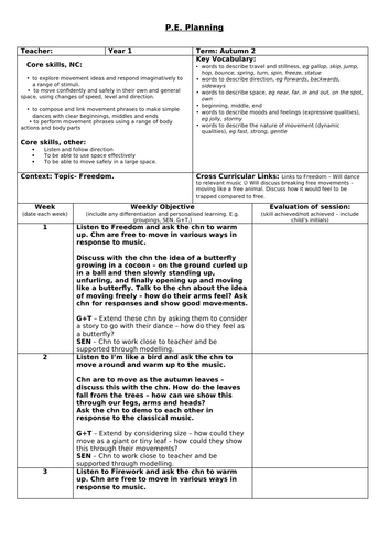 Year 1 P.E Movement and music weekly plan