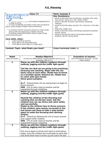 Year 1 P.E Throwing and catching weekly