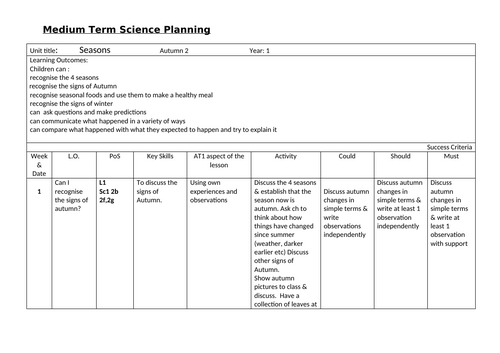 Year 1 Science Seasons Autumn Winter