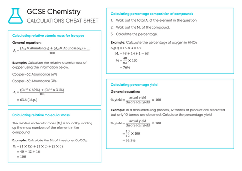 WJEC GCSE Chemistry — Calculations cheat-sheet