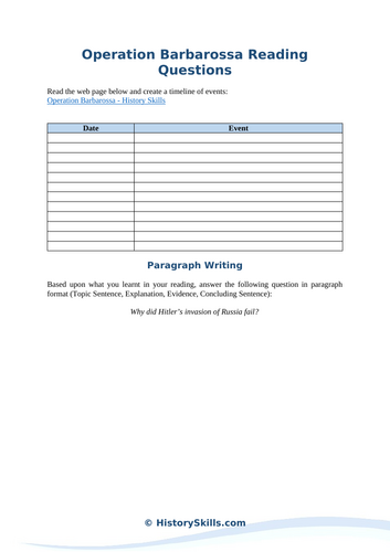 Operation Barbarossa Timeline Worksheet