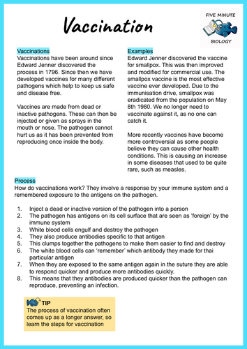 GCSE AQA Biology Triple Science Vaccination revision sheets Higher Tier (Grade 6-9)