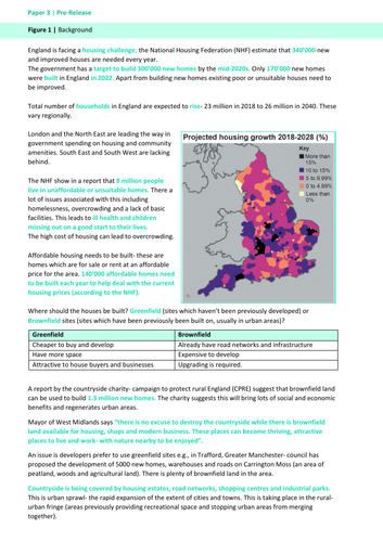 2024 Pre Release Tudeley Development