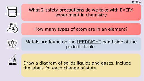 Atoms Elements and Compounds KS4 - complete lesson