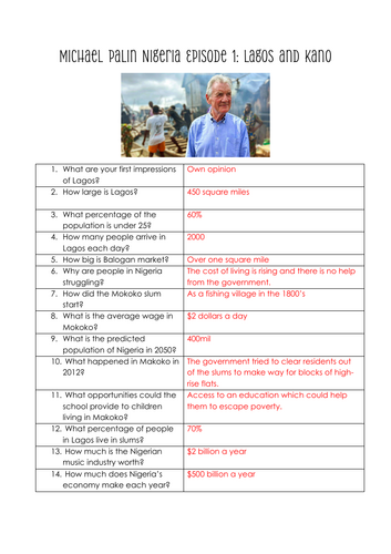 Michael Palin in Nigeria Episode 1 (Lagos and Kano) Documentary Worksheet