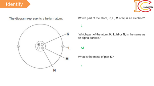AQA GCSE Paper 1 Physics Atomic Structure Revision