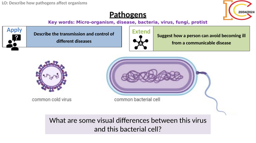 AQA Biology Pathogens