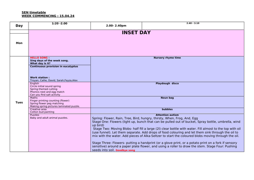 SEN PROVISION PLANNING - SPRING