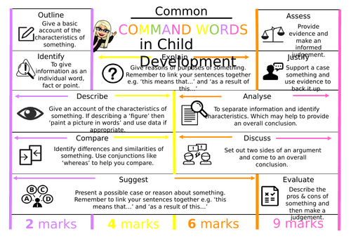 Unit 2- Child Development Revision Notes CCEA