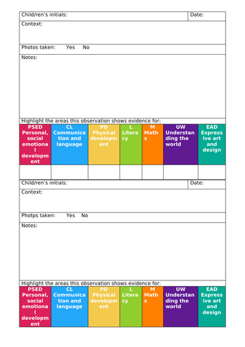 EYFS Observation Snapshot Template