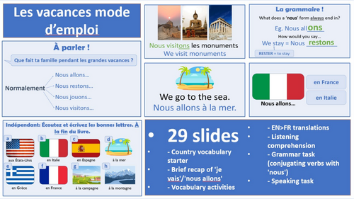 Studio 1, Module 5.1 - Les vacances, mode d'emploi