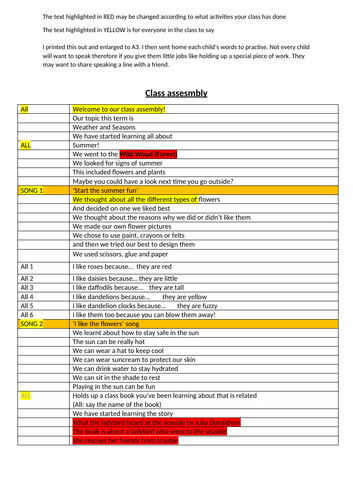 Class Assembly Summer Theme EYFS Pack