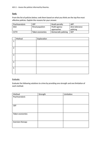 AC4.1 Criminology Unit 2 Revision Sheet