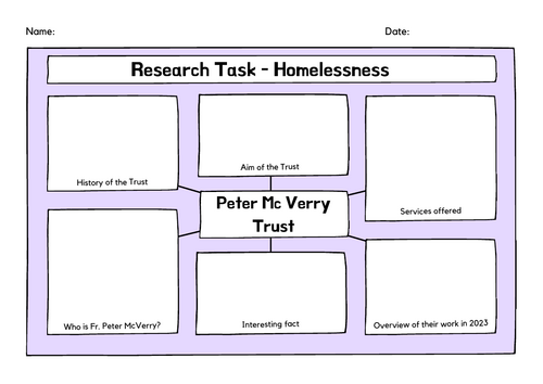 Peter McVerry Trust - Homelessness