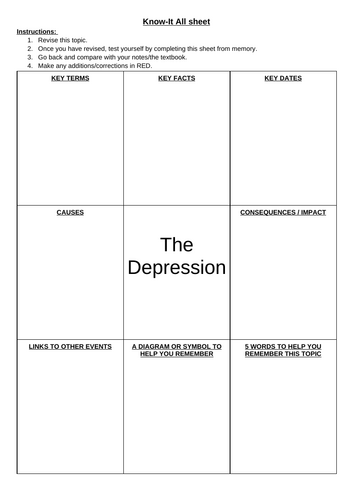 Revision activity - Germany 1890-1945