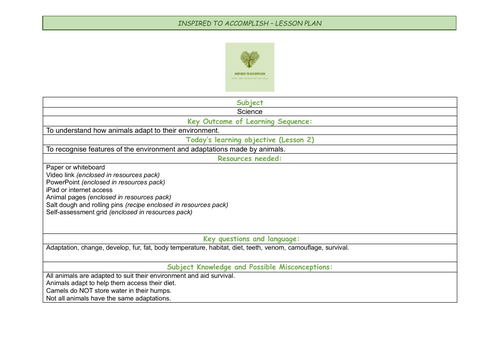 Animal adaptation - Primary