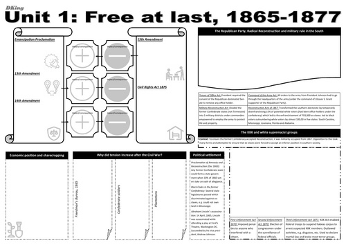 A Level (Edexcel) Paper 3: Race relations and civil rights in the USA, 1850-2009 WORKSHEET (UNIT 1)