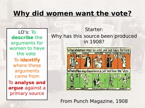 Why did women want the right to vote?