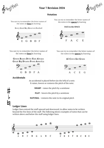 Year 7 End of Year Revision Document (Written test)