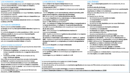 Spanish Alevel Edexcel theme 2 oral