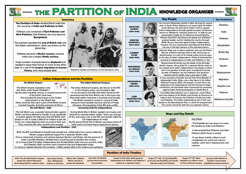 The Partition of India - Knowledge Organiser/ Revision Mat!