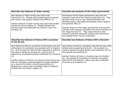HENRY VIII AND HIS MINISTERS KEY FEATURES STUDY CARDS GCSE