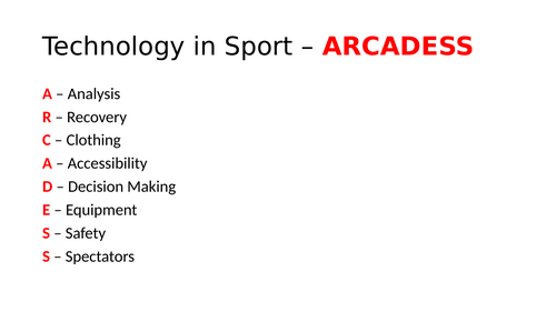 CNAT Sport Studies R184 Acronyms