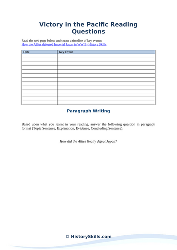 Allied Victory in the Pacific of WWII Timeline Worksheet