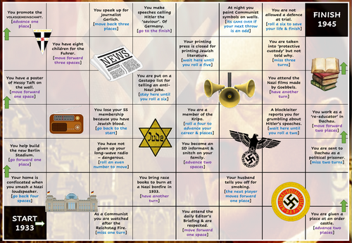 Nazi Germany Propaganda & Censorship Game A3