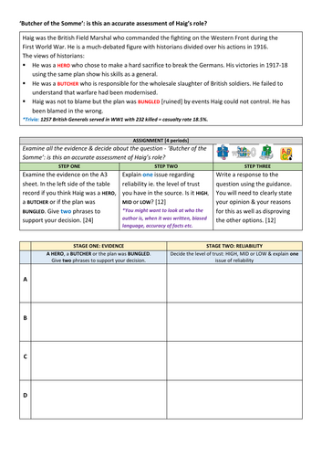 Battle of the Somme Source Work