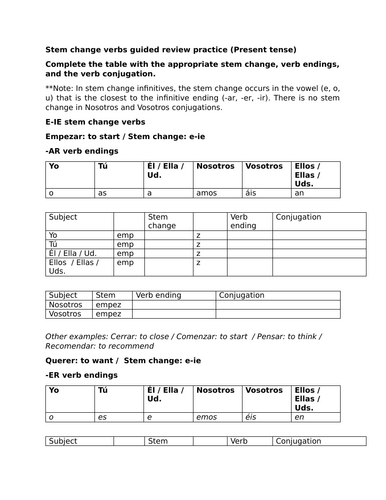 Stem change verbs guided review practice (Present tense)