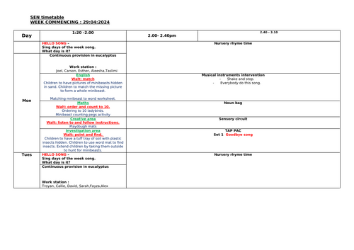 minibeast weekly planning - sen provision