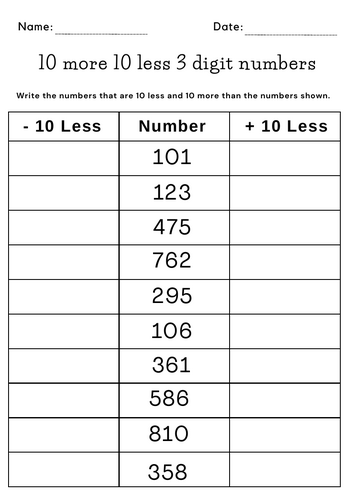 printable 10 more 10 less 3 digit numbers worksheet for 1st grade
