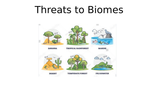 Threats to Biomes PowerPoint