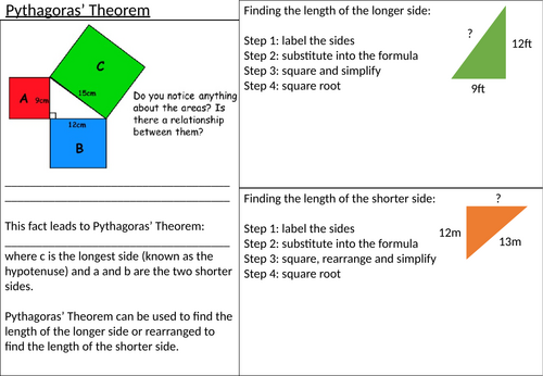 Pythagoras' Theorem Summary