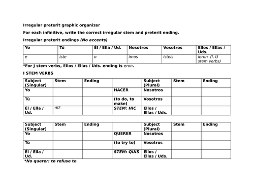Irregular preterit graphic organizer